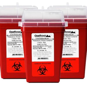 Alternative view of 250ml Base & Lid Round Sharps container