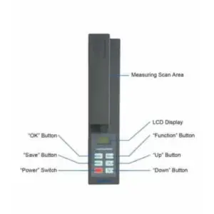 Leaf Area Test Meter