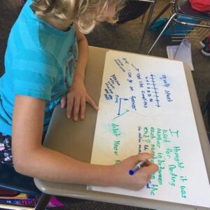 A3 Reusable Whiteboard – Reversible & Double-Sided