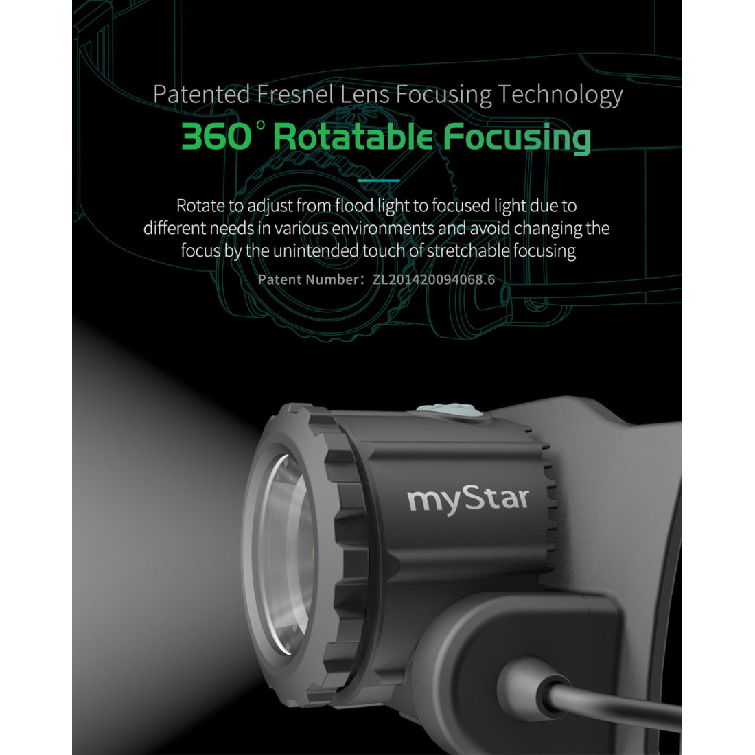 Nextorch Mystar V.2 Headlamp - Image 4