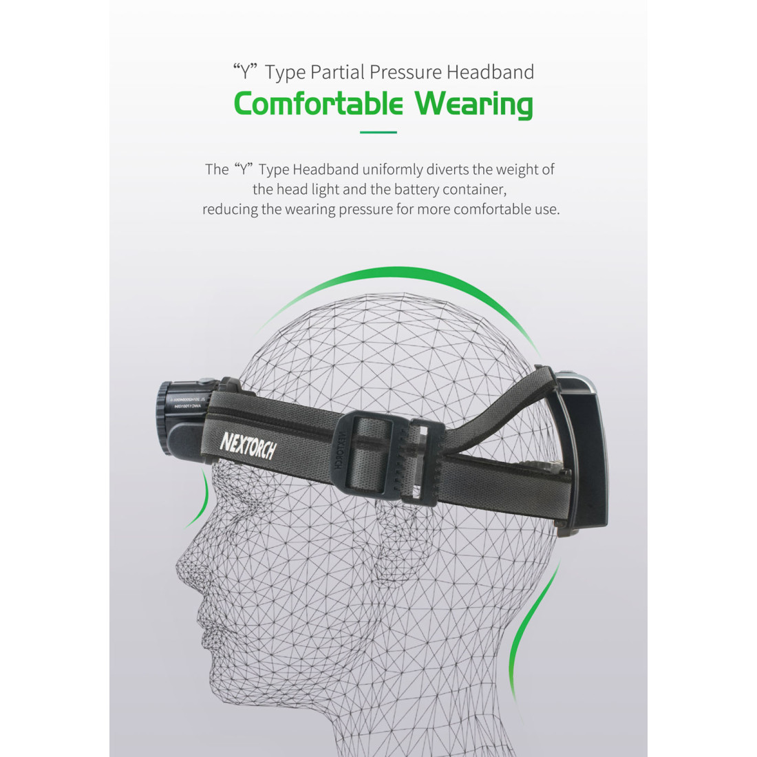 Nextorch Mystar V.2 Headlamp - Image 6