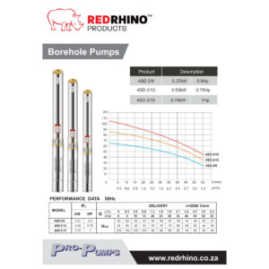 Alternative view of Red Rhino 0.37Kw 220V Borehole Pump Kit (Pump, Motor And Control Box)